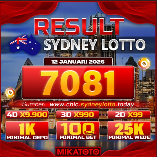 mikatoto, situs toto, toto togel, bandar togel